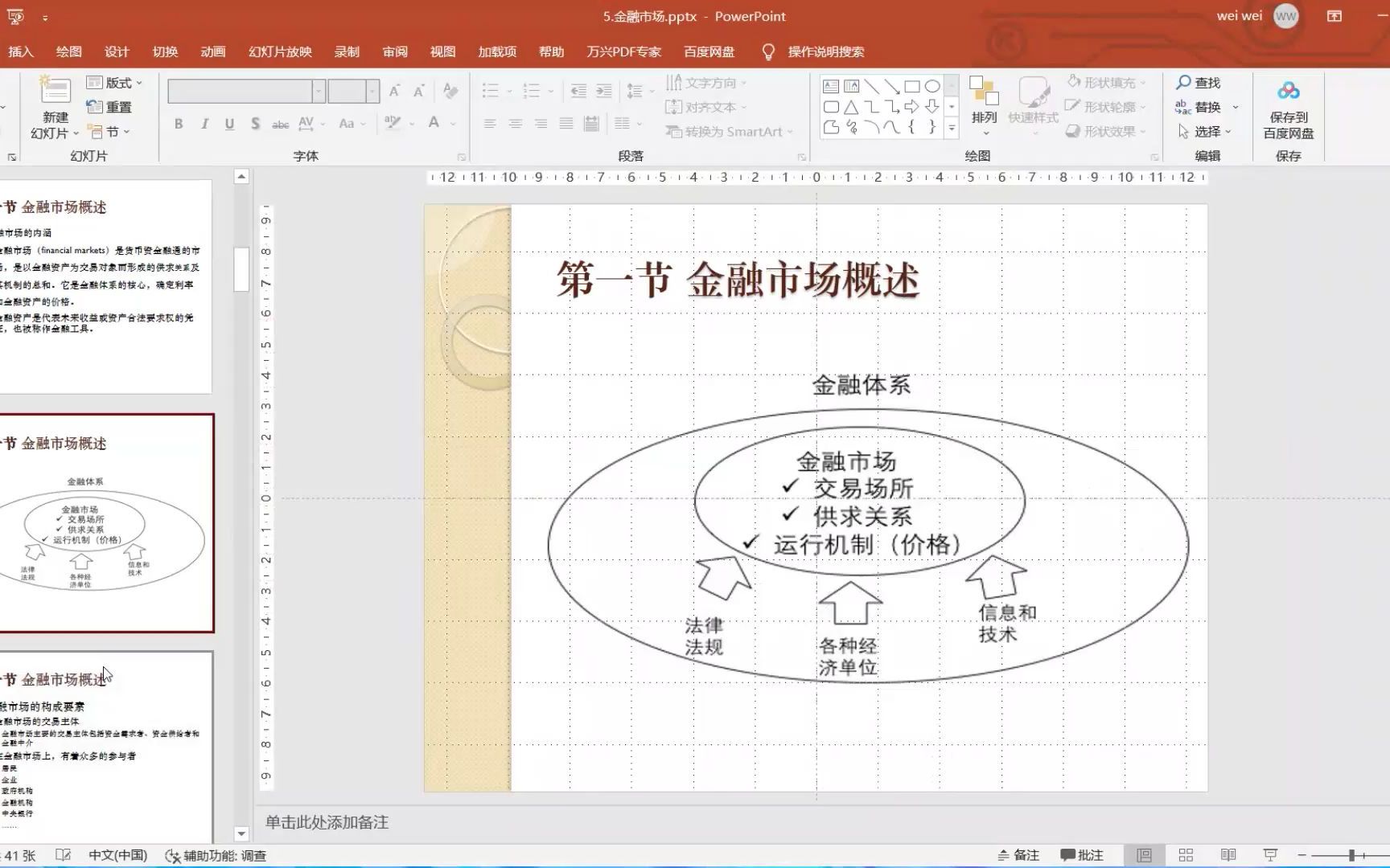 [图]金融学10 第五章 金融市场 第1-2节