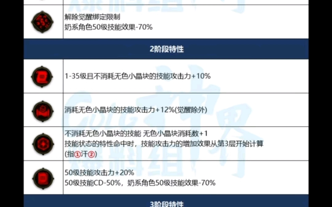 [图]神界版本天赋树系统-技能篇