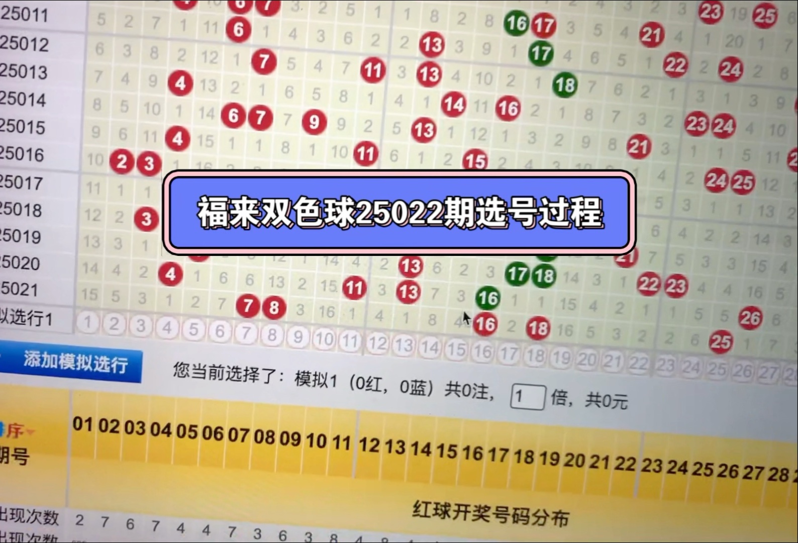 ��ѡ˫ɫ������ѡ����Ҫ��ѡ˫ɫ������ѡ