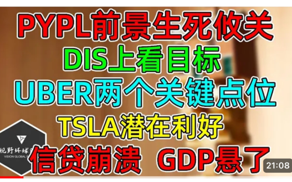 美股 TSLA潜在利好!PYPL生死攸关!DIS上看目标!信贷崩溃!UBER两个关键点位哔哩哔哩bilibili