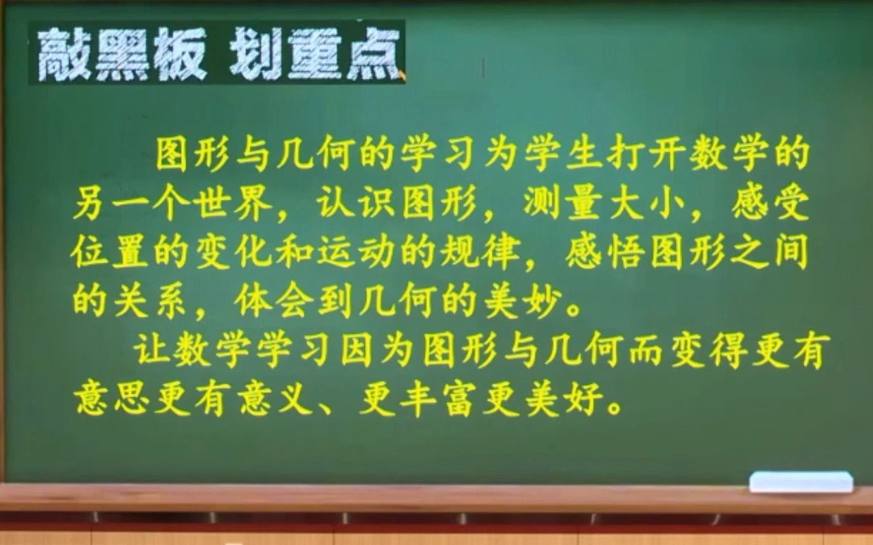 [图]义务教育数学课程标准2022版 解读 图形与几何3-知识