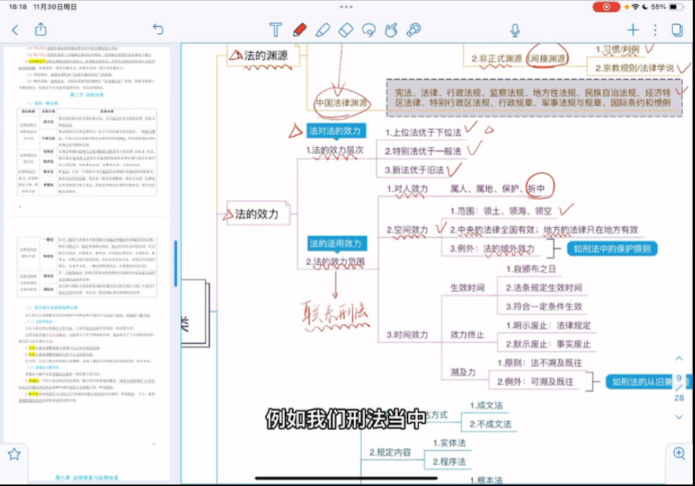 05 法的渊源,效力和分类