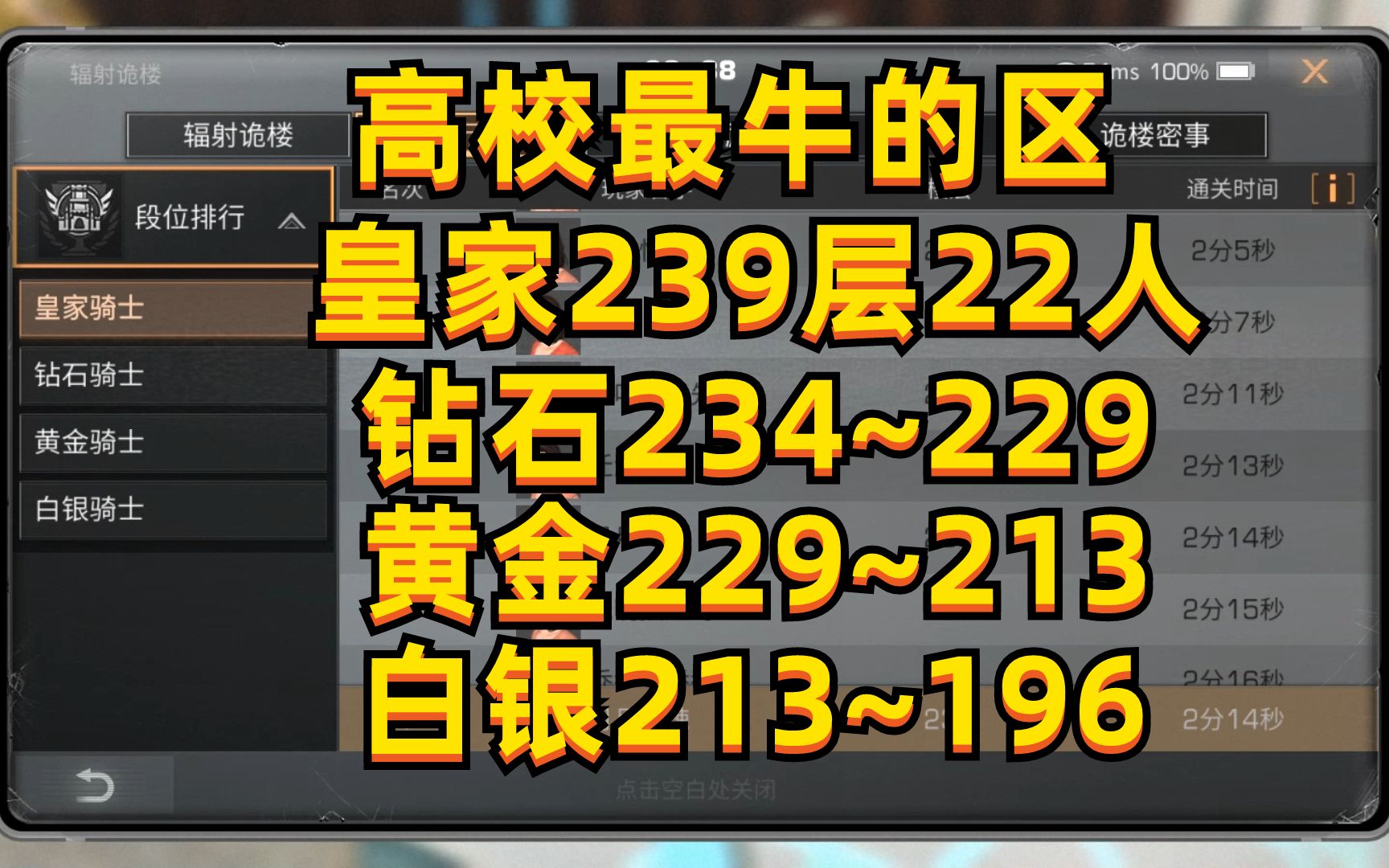 你能找到比这个区还牛的高校排名吗?手机游戏热门视频