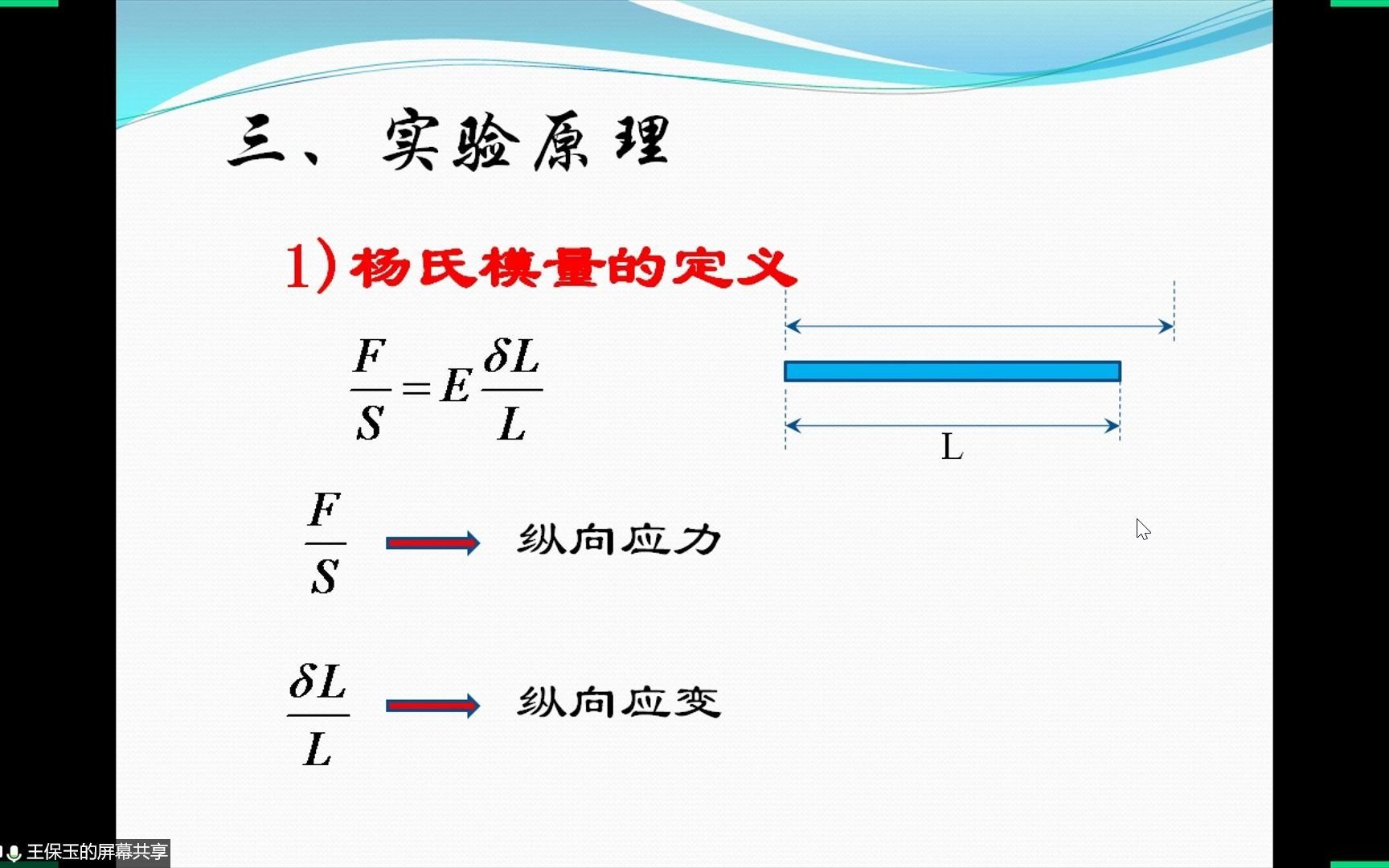 [图]杨氏模量