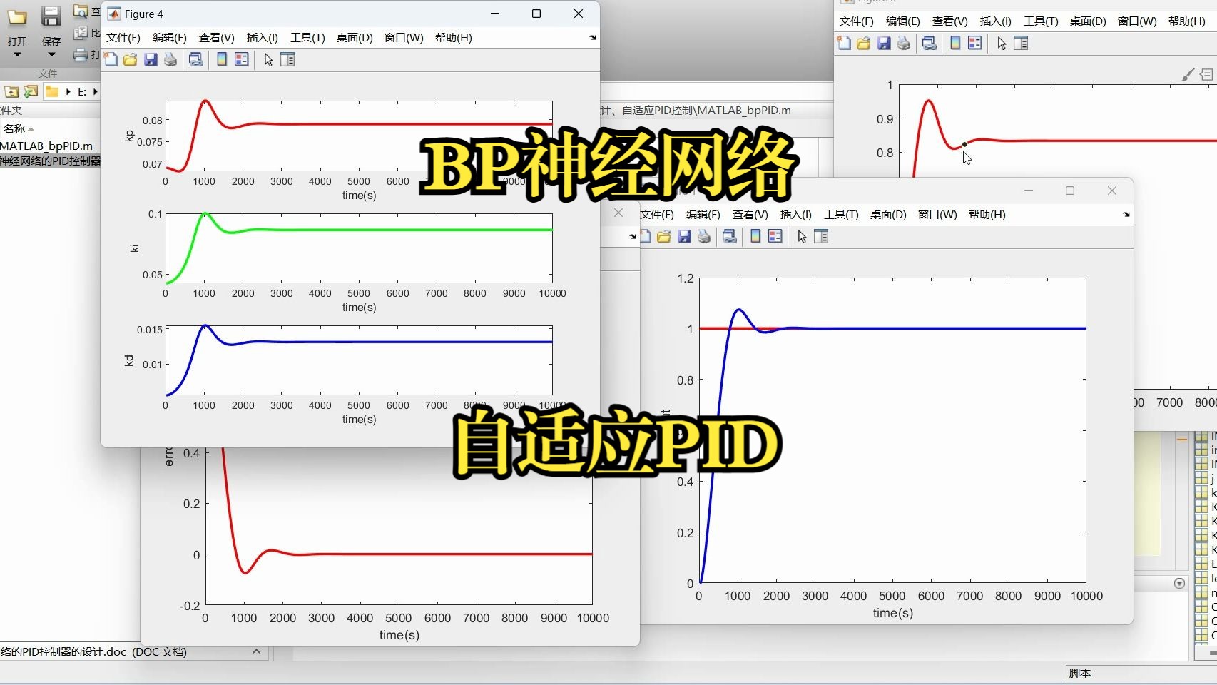 基于BP神经网络的自适应PID控制器设计、自适应PID控制哔哩哔哩bilibili