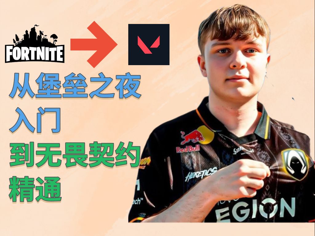 【无畏志14】benjyfishy:热爱