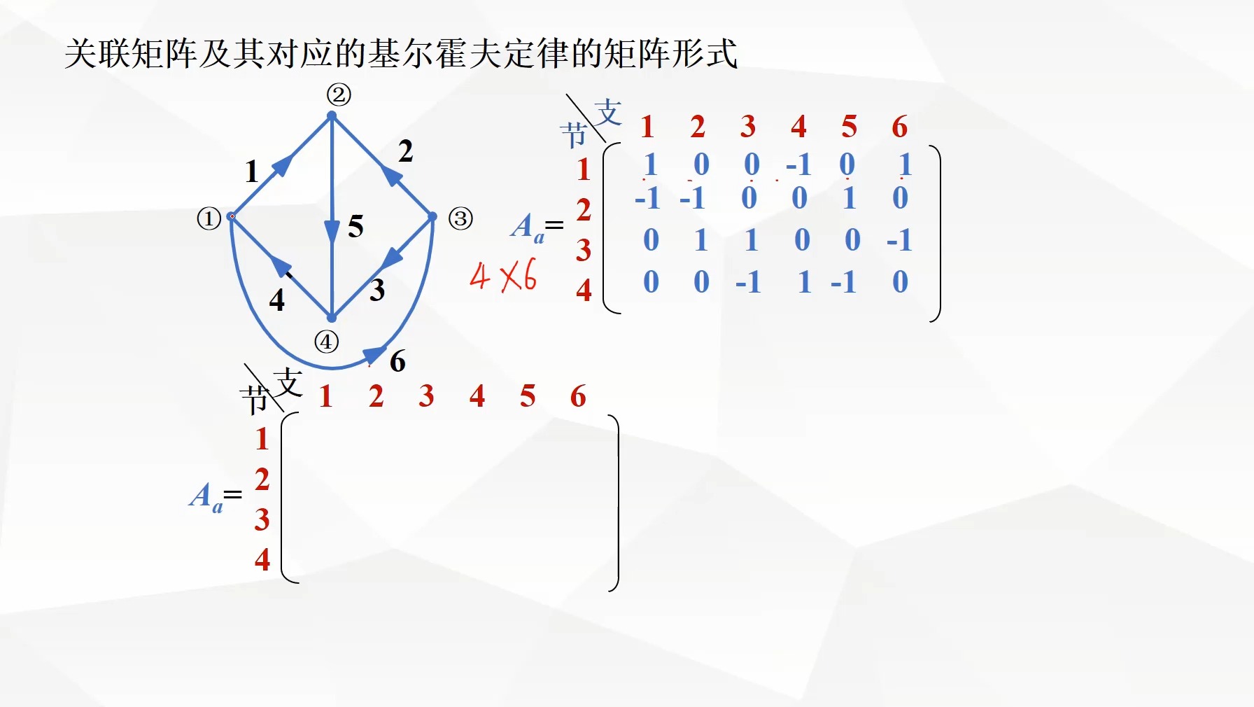 关联矩阵、回路矩阵、割集矩阵及其基尔霍夫定律的矩阵形式哔哩哔哩bilibili