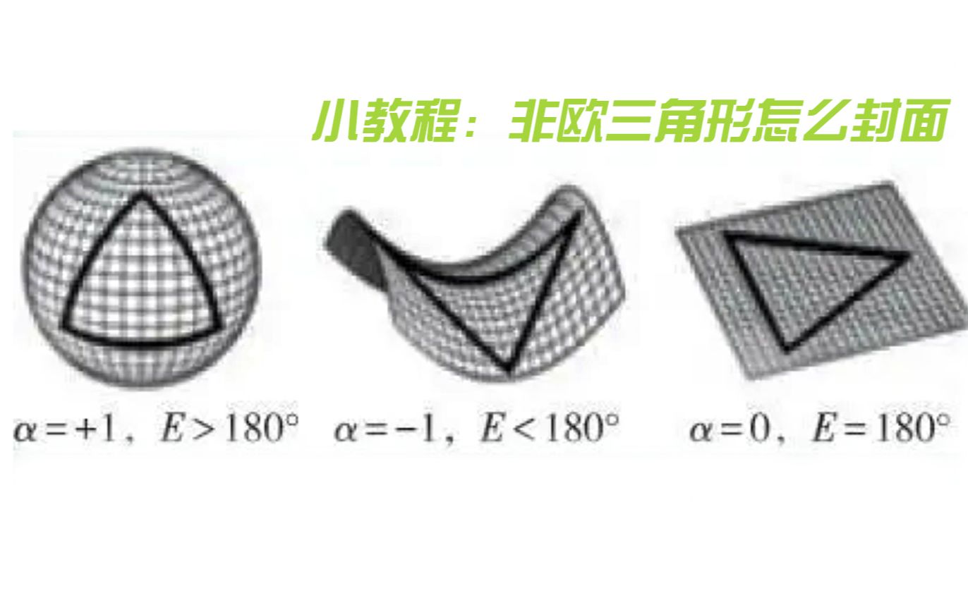 【Rhino小教程】如何用Grasshopper给非欧三角形封面哔哩哔哩bilibili