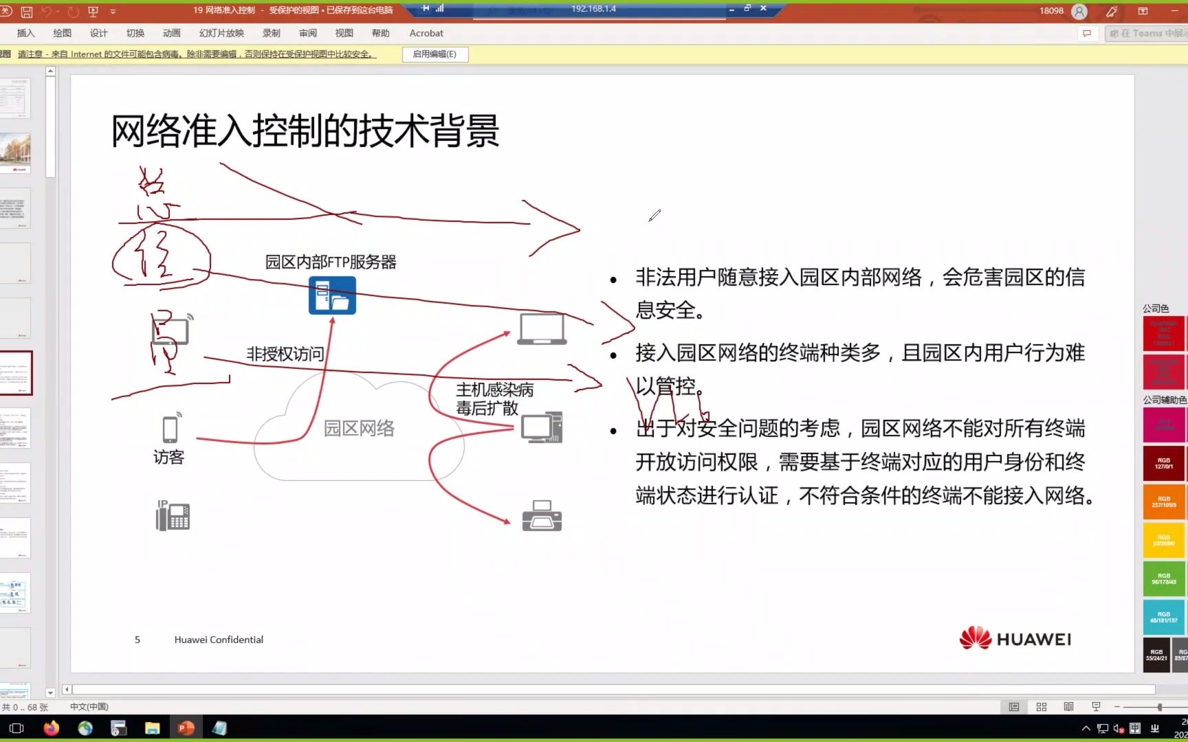 园区网第五天2准入控制1哔哩哔哩bilibili