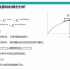 ANSYS Mechanical动力学分析教程-线性摄动分析