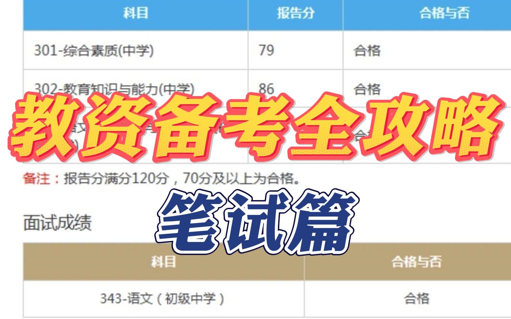 [图]2023年教师资格证备考攻略：第一次报名教资考试，该如何备考呢？