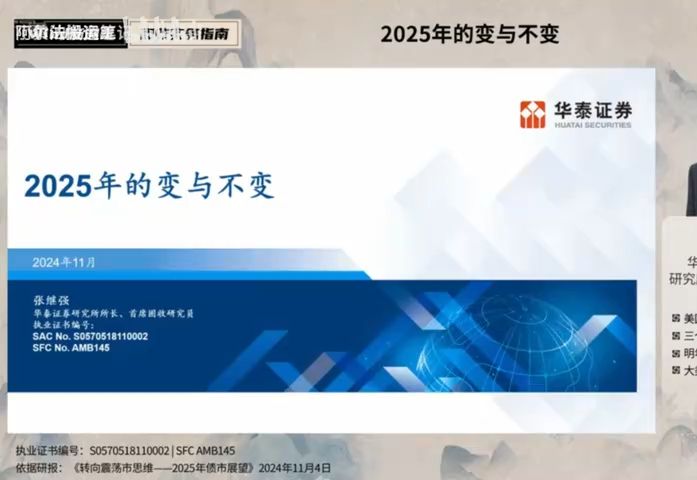 华泰张继强:变与不变,2025年度展望202411哔哩哔哩bilibili