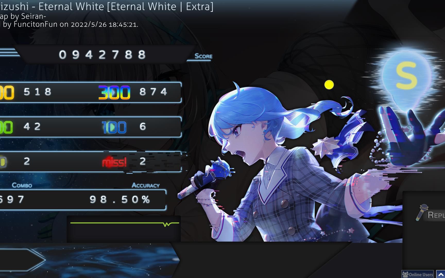 [图][osumania]4k Eternal White 5.55* 98.50%