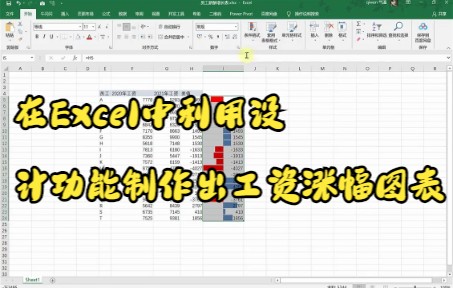 【Excel技巧】在Excel中利用设计功能制作出工资涨幅图表哔哩哔哩bilibili