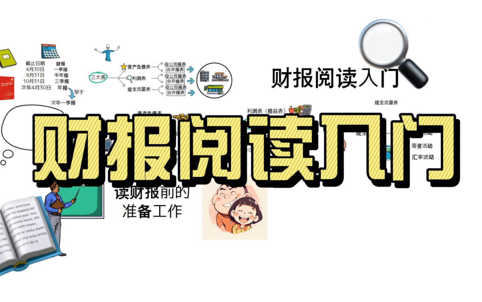 财报阅读入门.资产负债表、利润表、现金流量表简介.财报发布时间.哔哩哔哩bilibili