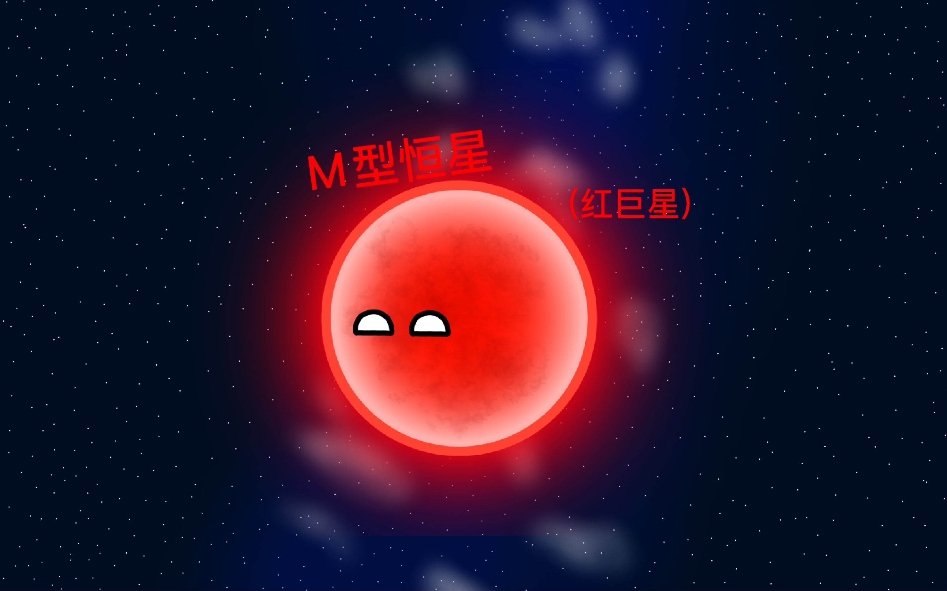 M型恒星(红巨星)的生命历程哔哩哔哩bilibili