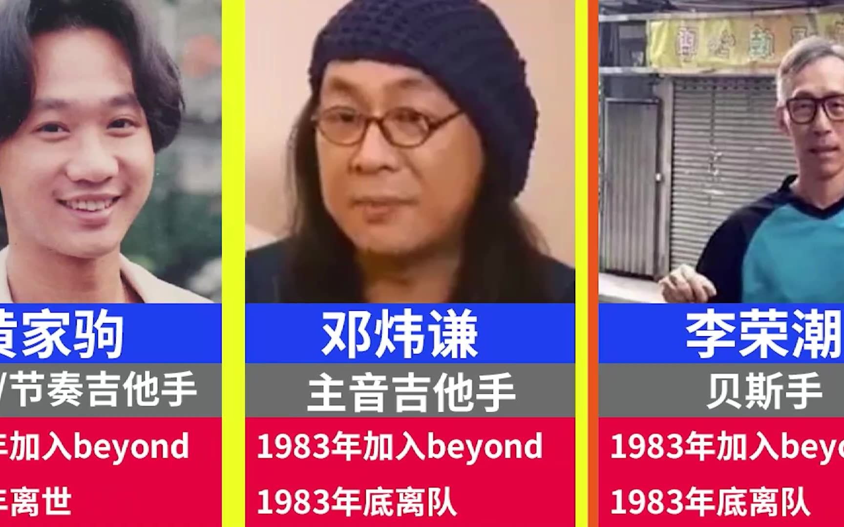 [图]beyond乐队历代成员和历代阵容，达到理想不太易