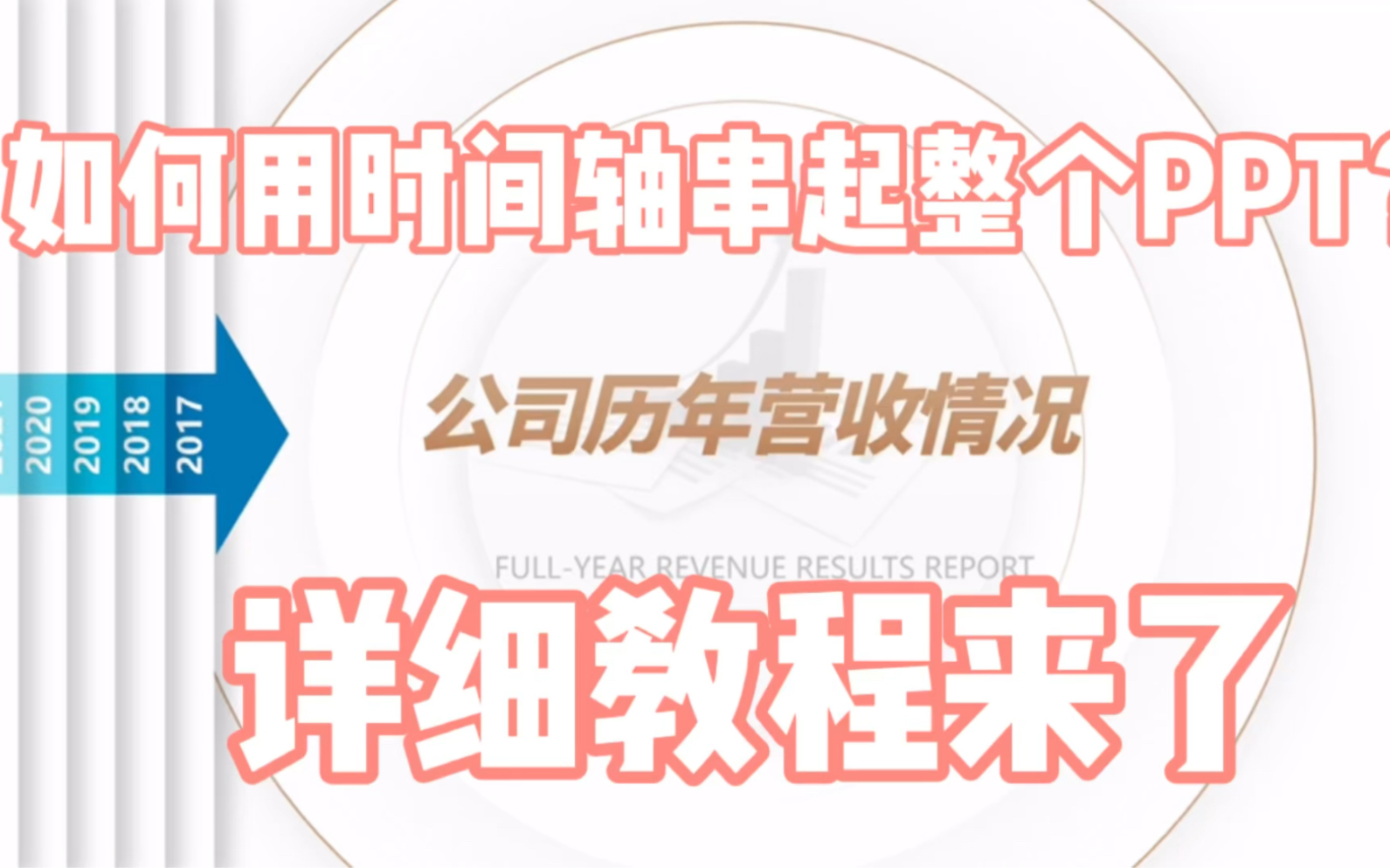 如何用时间轴串起整个PPT?哔哩哔哩bilibili