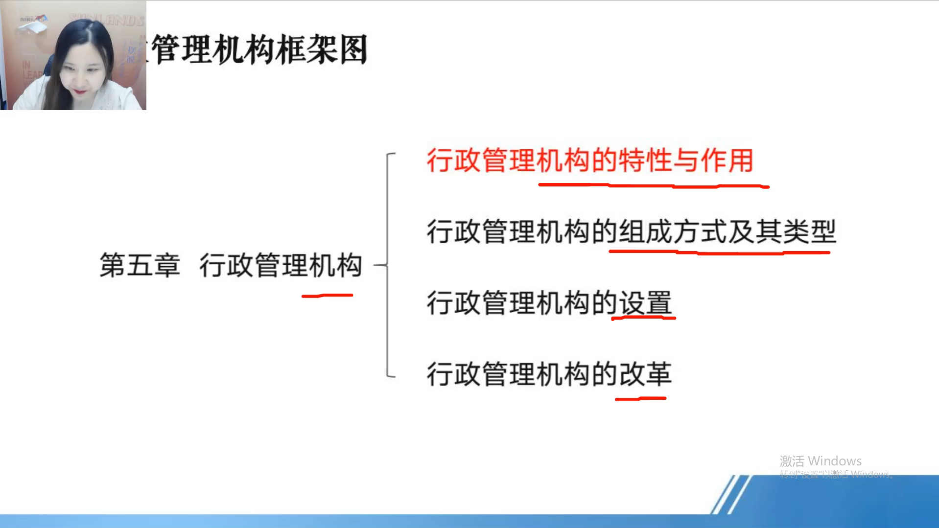 [图]行政管理 00277精讲4