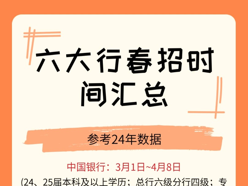 六大行春招时间汇总#银行#国有行#六大国有行#报考时间#中国农业银行哔哩哔哩bilibili