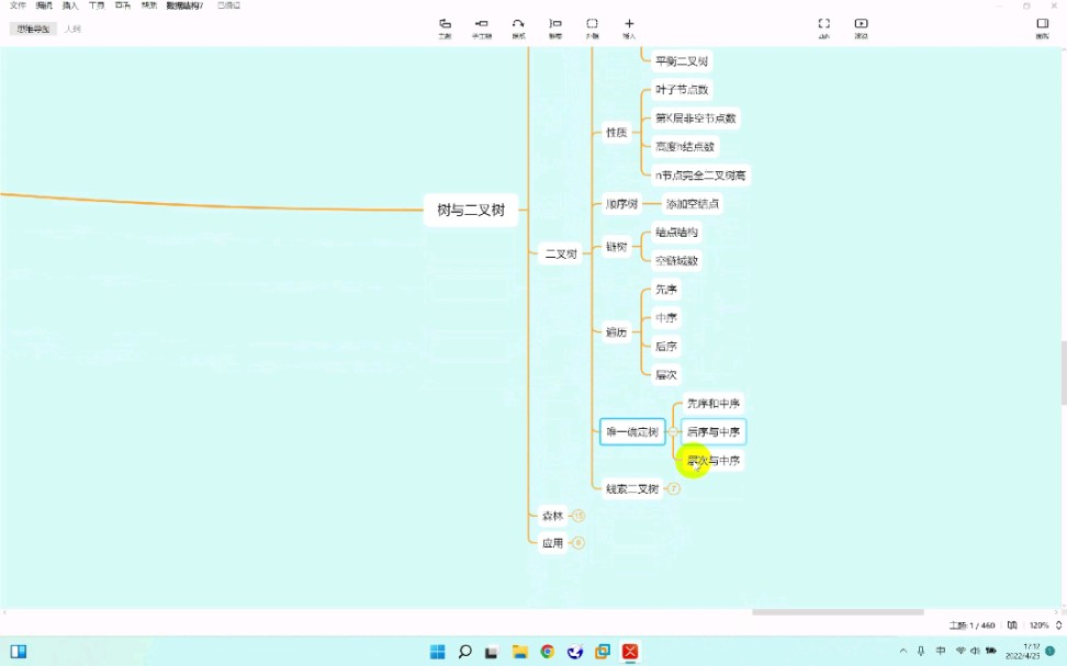 一棵开花的树数据结构思维导图哔哩哔哩bilibili