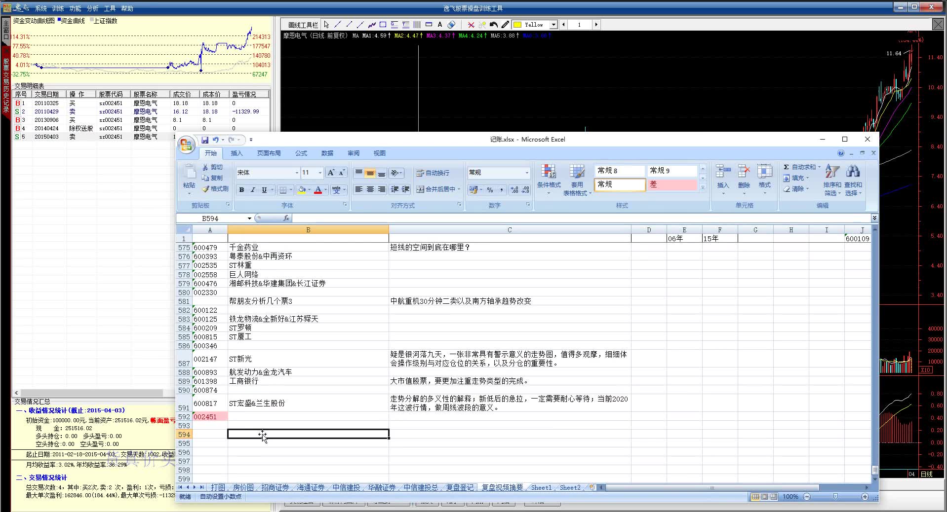 【缠论操盘】20201120:每日复盘002203海亮股份&摩恩电气x264哔哩哔哩bilibili