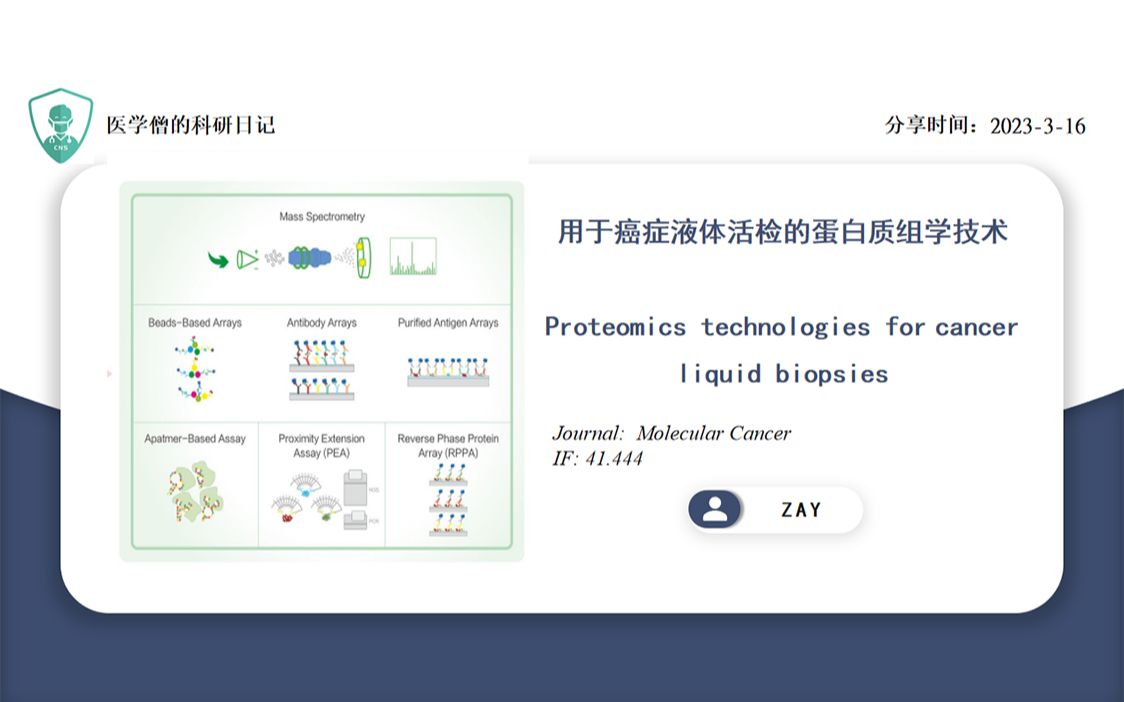 用于液体活检的蛋白质组学技术哔哩哔哩bilibili