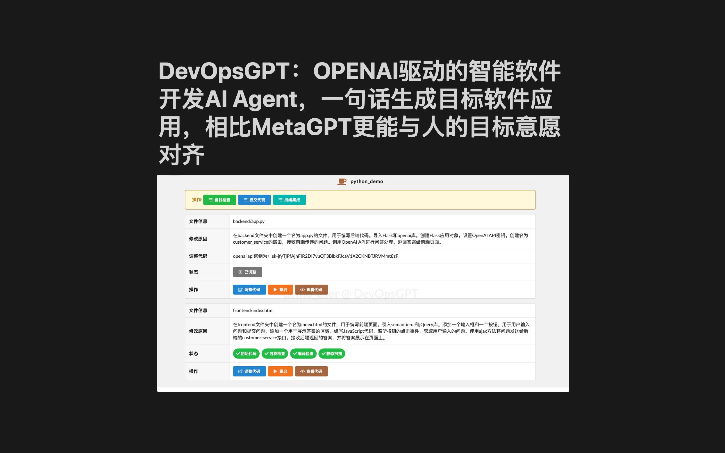 DevOpsGPT:OPENAI驱动的智能软件开发AI Agent,一句话生成目标软件应用,相比MetaGPT更能与人的目标意愿对齐哔哩哔哩bilibili