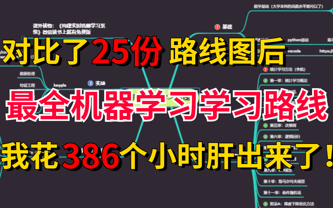 花了【386】个小时对比了【25】份学习路线做出了全网最全的机器学习学习路线图!!人工智能/AI/深度学习哔哩哔哩bilibili