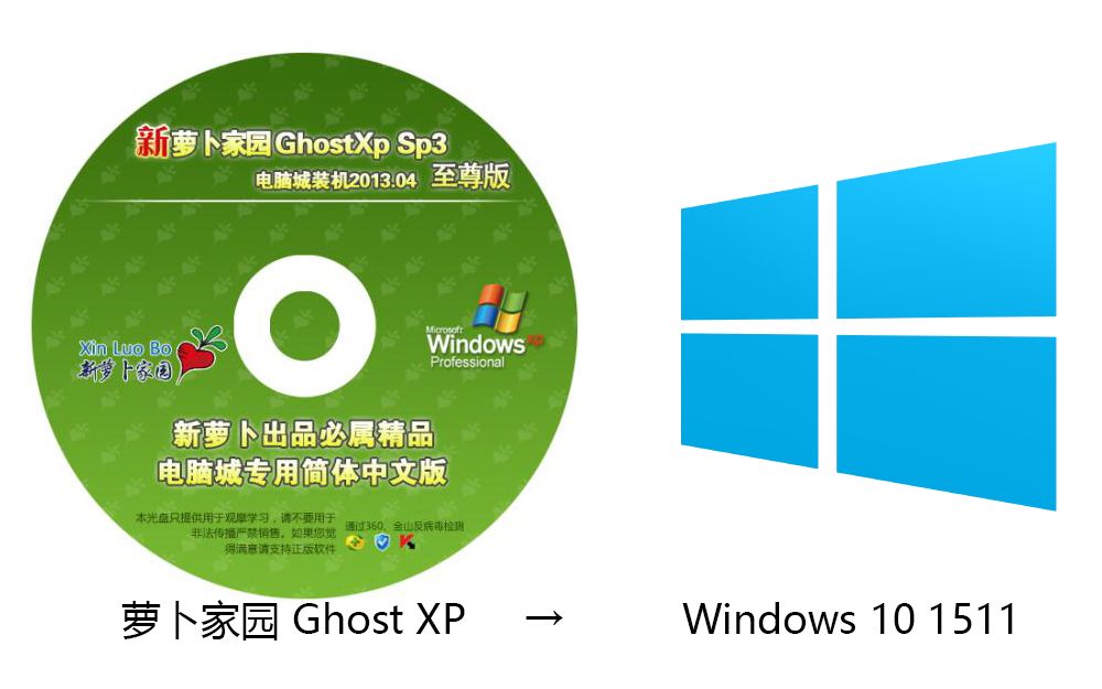 Ghost XP升级到Windows 10 1511哔哩哔哩bilibili