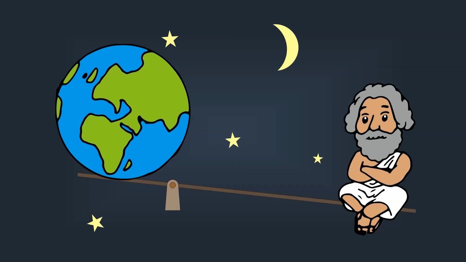 阿基米德"那些事"