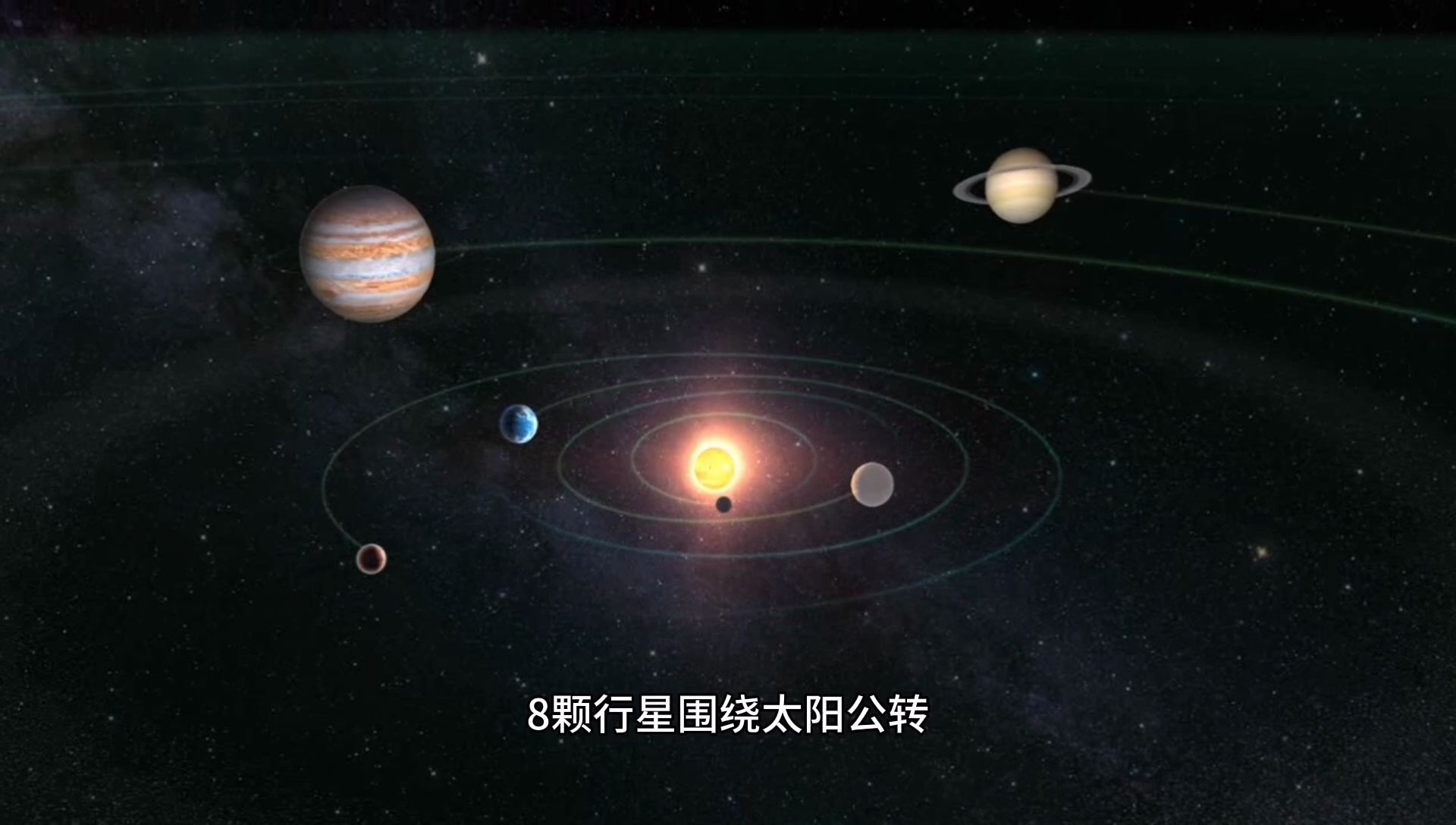 太阳系中有多少颗行星,它们与太阳的距离是多少?