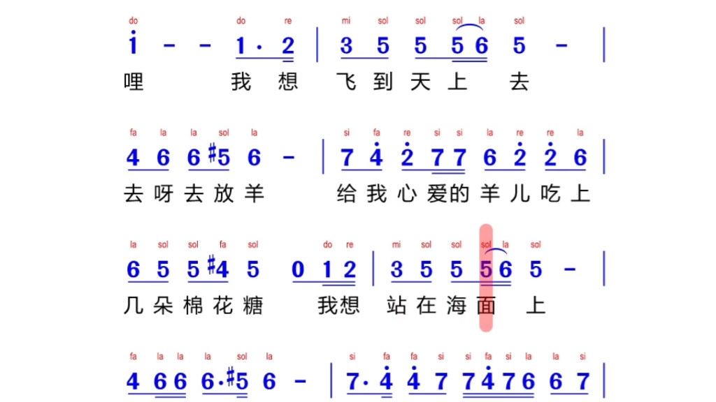 膨胀 动态简谱.有点欠有点拽的歌曲.约德尔唱法不好唱呀!