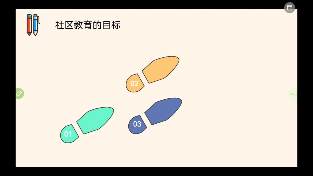 社区教育哔哩哔哩bilibili