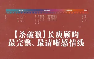 【杀破狼】长庚顾昀｜最完整、最清晰感情线