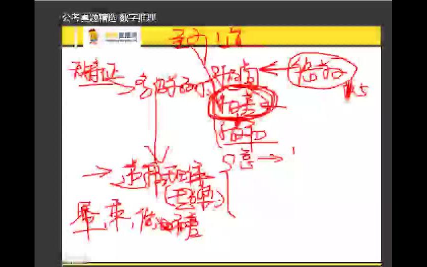 公考真题精选数字推理赵伟东哔哩哔哩bilibili