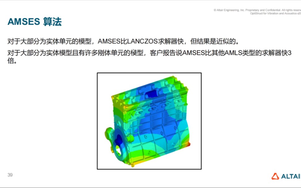 OPTISTRUCT振动声学03模态分析概念回顾哔哩哔哩bilibili