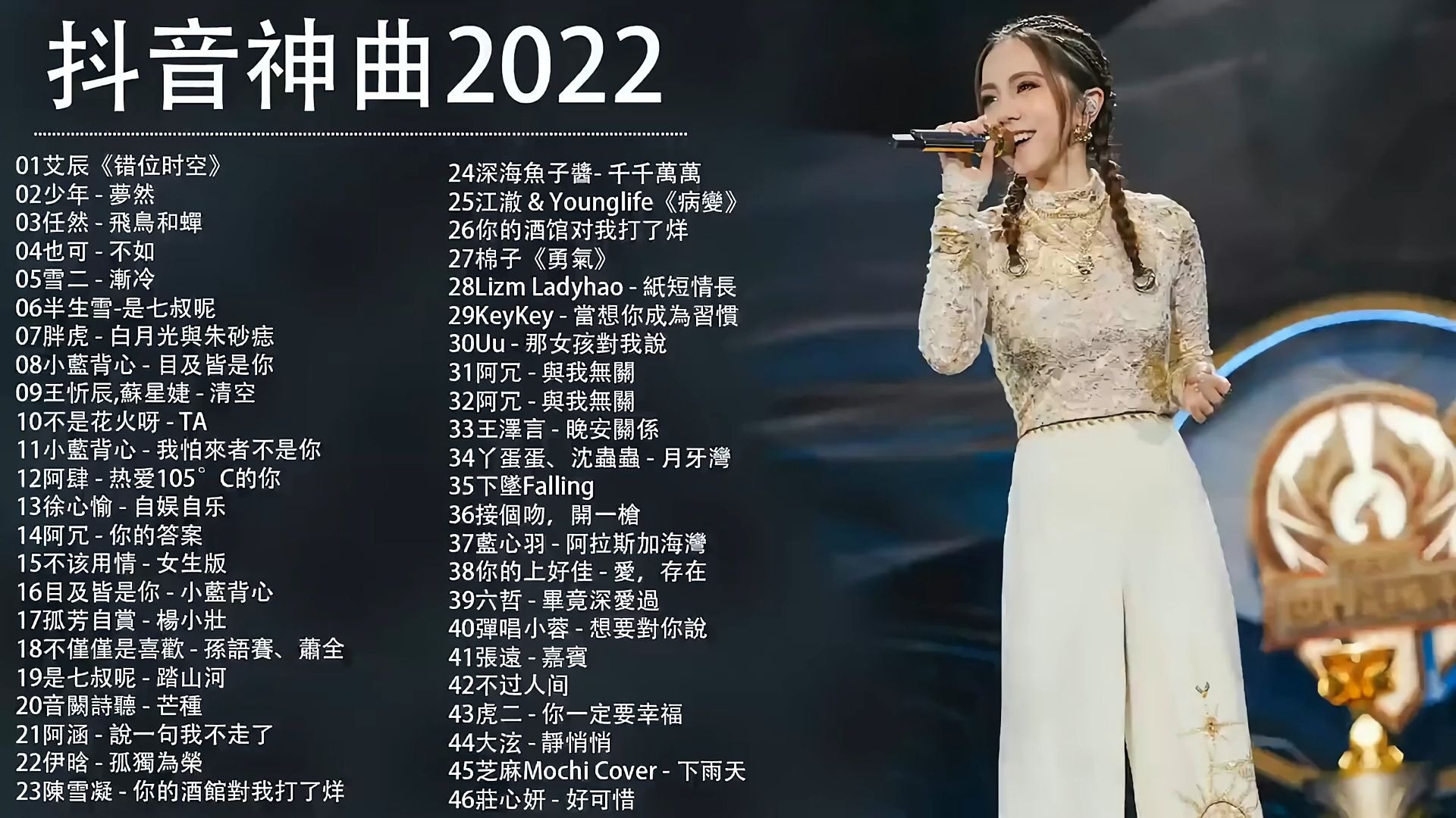 ?40首抖音神曲，年轻人，这都是你将来的回忆！ #音乐分享20