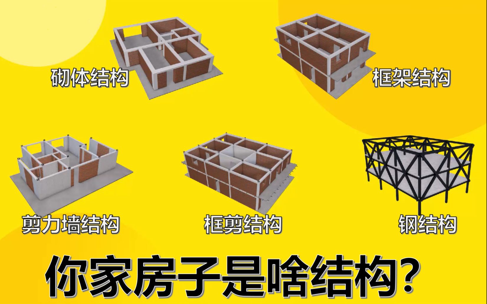 [图]我国最常见的5种建筑结构，哪种结构抗震性能好？你家房子又是哪种结构呢？