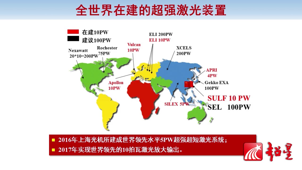 解读2018年诺贝尔物理奖哔哩哔哩bilibili