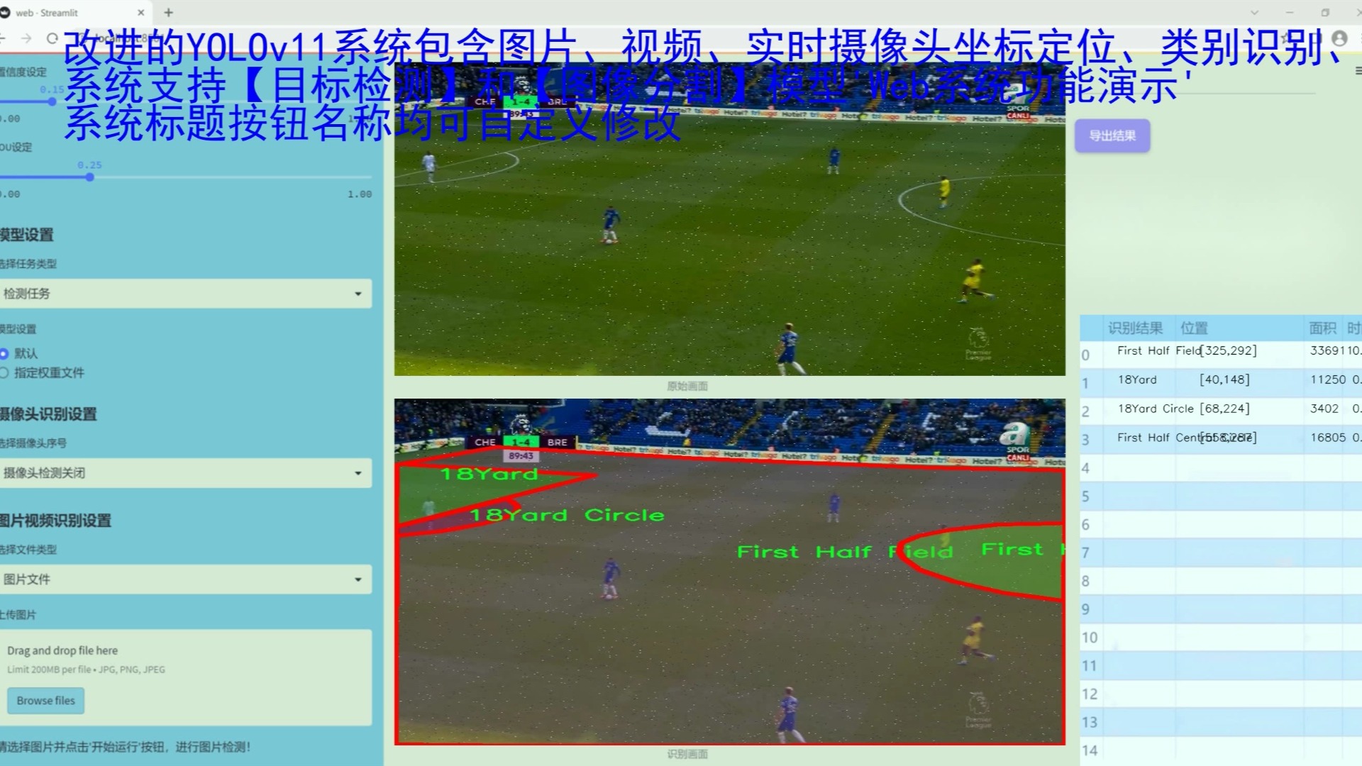 【运动的&足球】足球场地区域图像分割系统源码&数据集全套:改进yolo11RFAConv哔哩哔哩bilibili