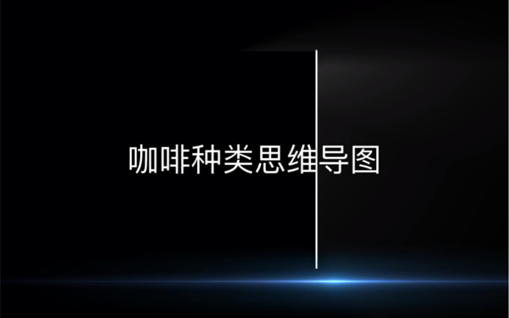 咖啡种类思维导图