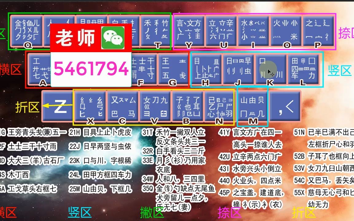 简单好学的五笔练习输入法教程,好学好记易上手,五笔打字快哔哩哔哩bilibili