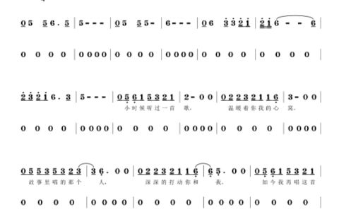武汉小学童声合唱团 永恒的歌谣 编配合唱简谱钢琴伴奏五线谱
