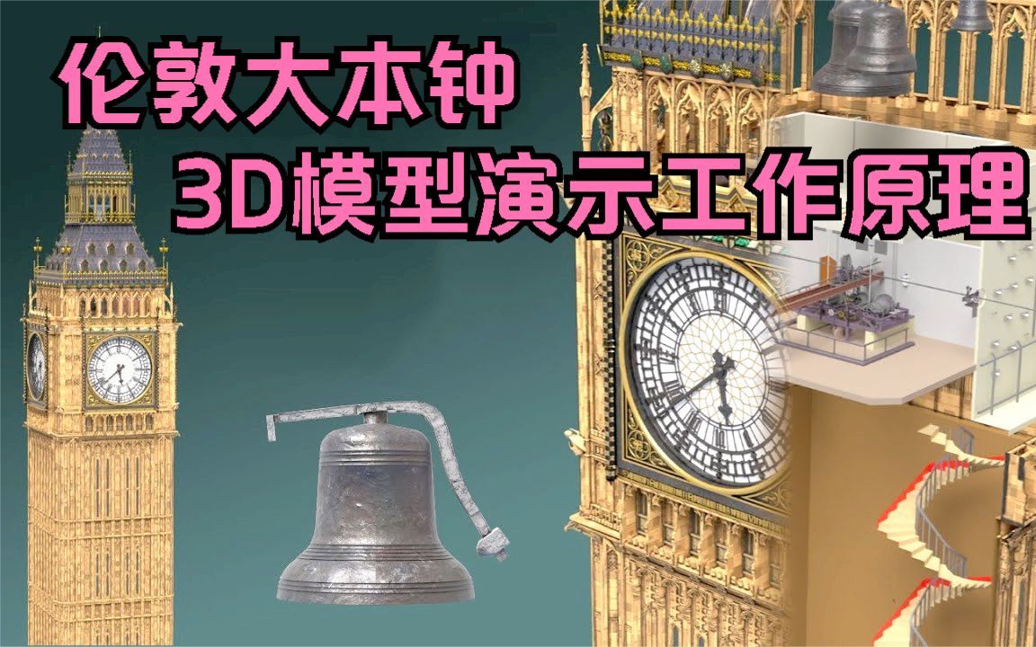 3D动画演示伦敦大本钟工作原理哔哩哔哩bilibili