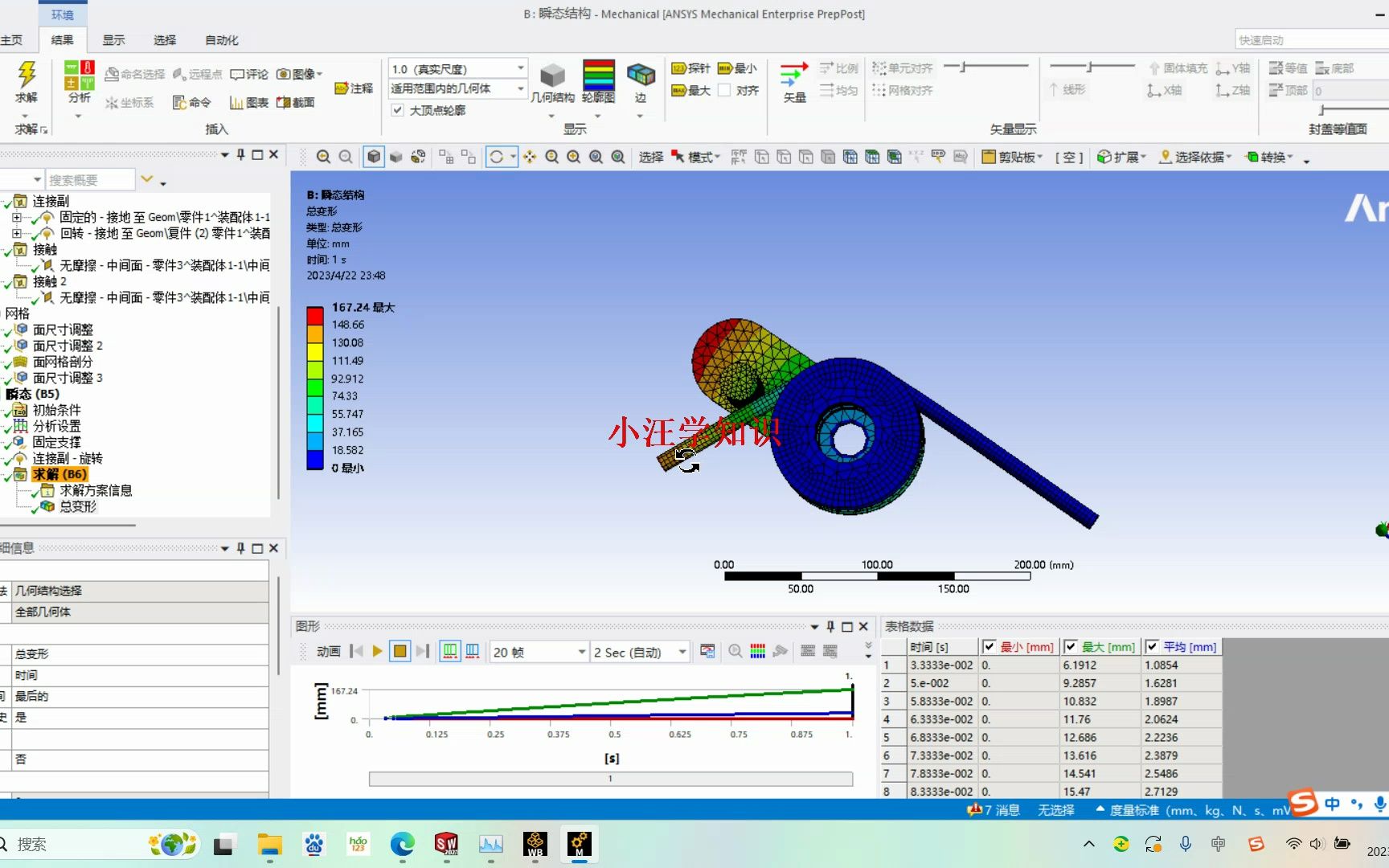 ansys 瞬态弯管折弯