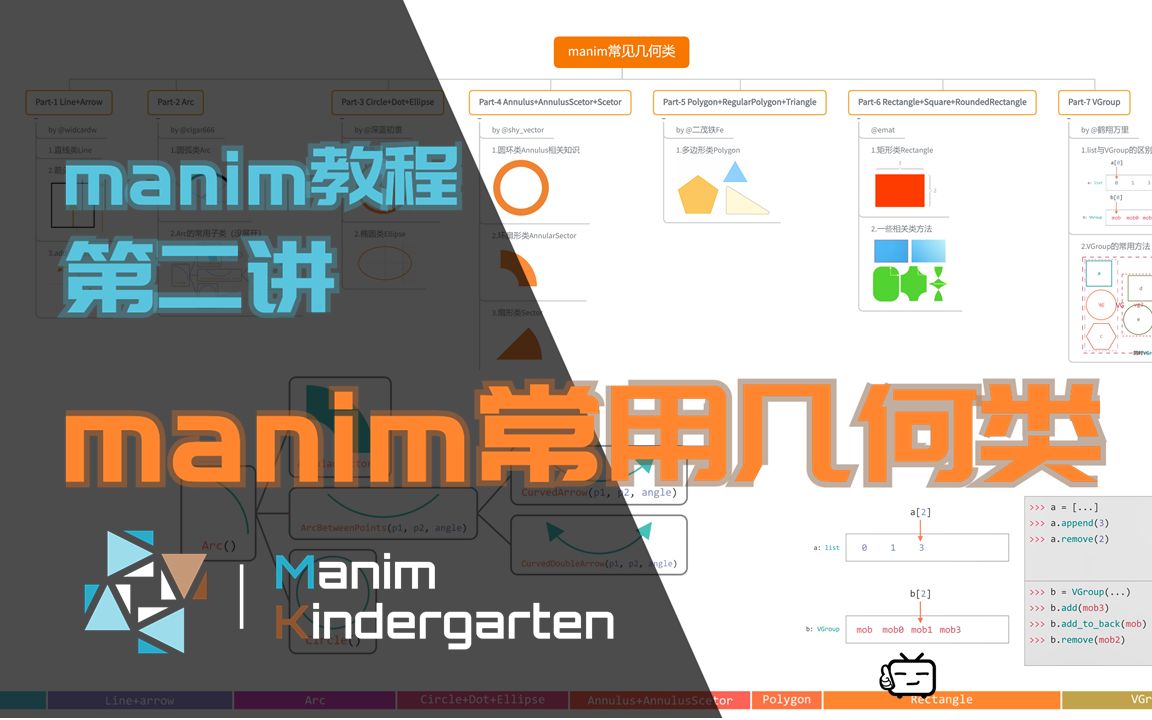 〔manim教程〕第二讲 manim常用几何类 | 正经的manim知识增加了! | manimkindergarten合作视频哔哩哔哩bilibili