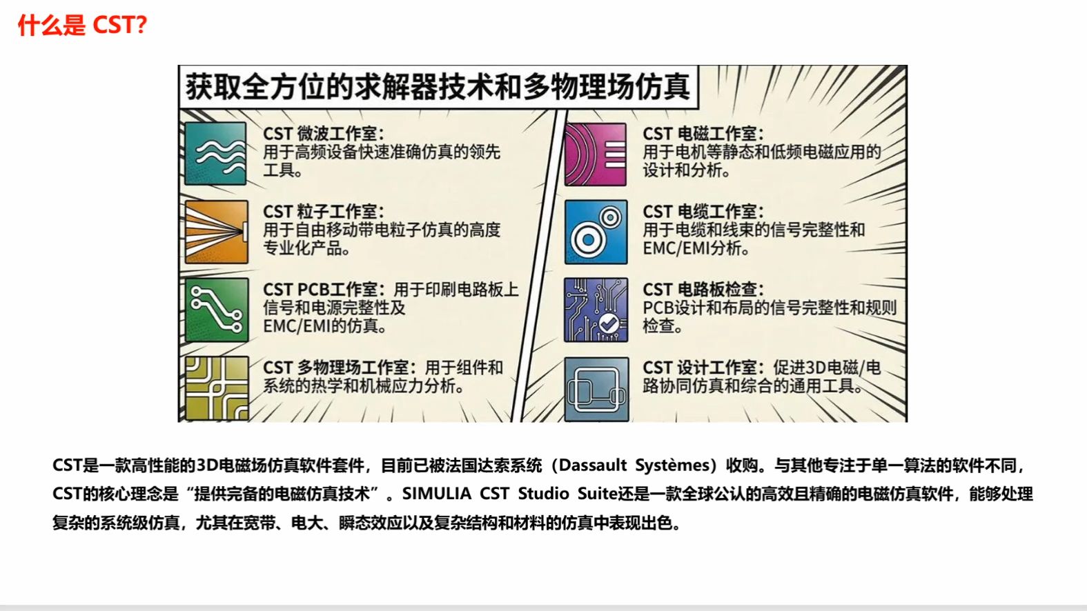 CST Studio Suite 2026新功能分析及安装教程-永不静默的电波-永不静默的电波-哔哩哔哩视频