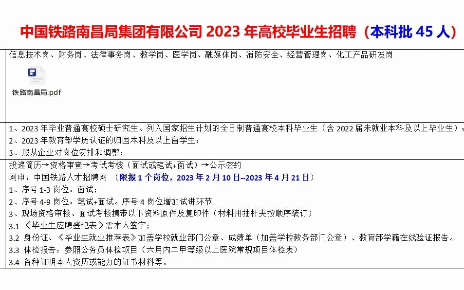 南昌铁路局2023年高校毕业生招聘本科生45人哔哩哔哩bilibili