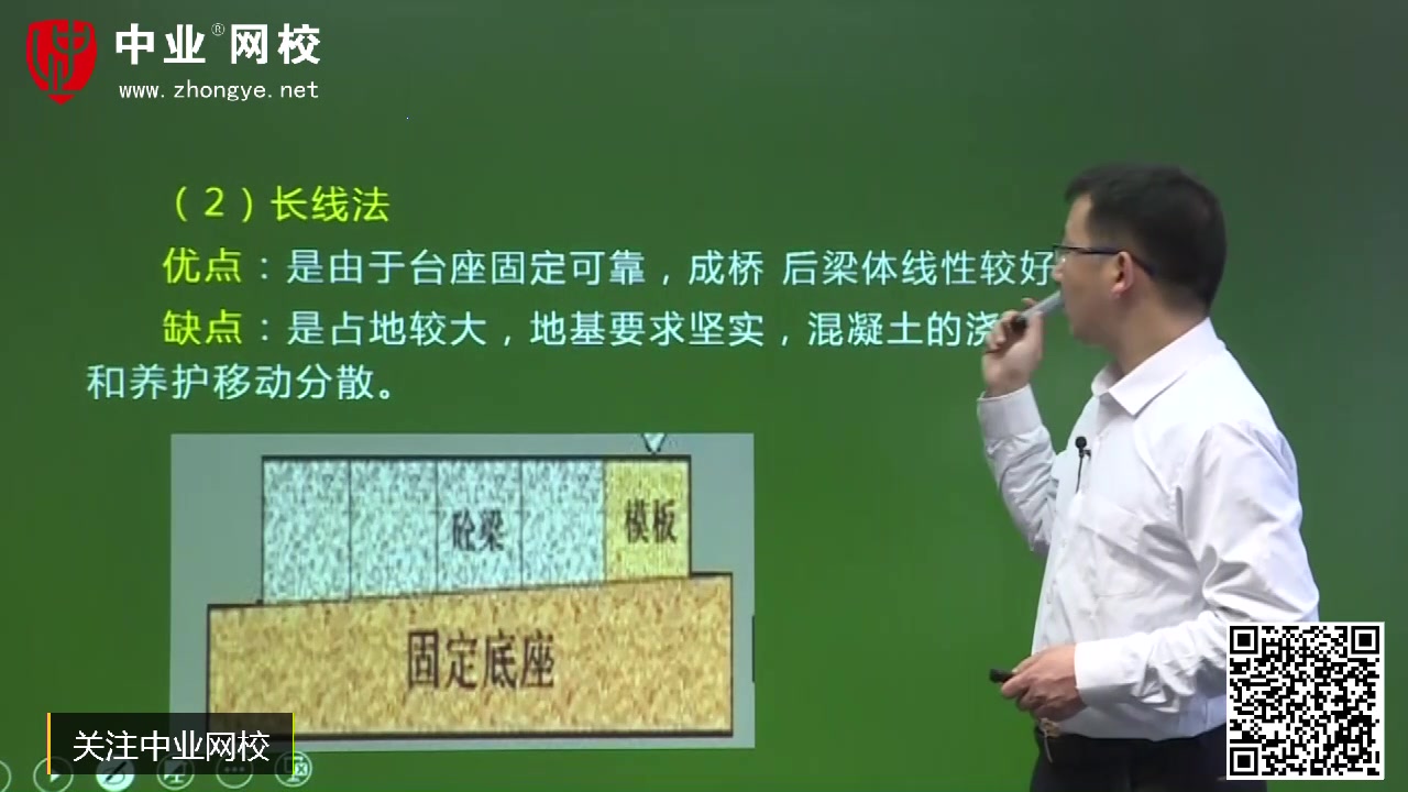 中业网校怎么样二级建造师公路知识点:悬臂拼装短线和长线法哔哩哔哩bilibili